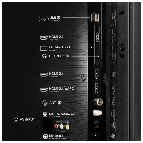 Телевизор 50" Hisense 50E7Q 50E7Q фото