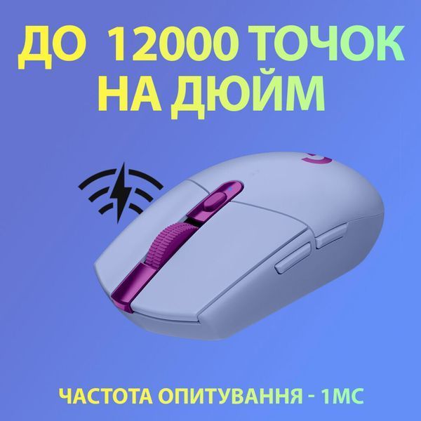Мишка Logitech G305 Lightspeed Lilac (910-006022) 910-006022 фото