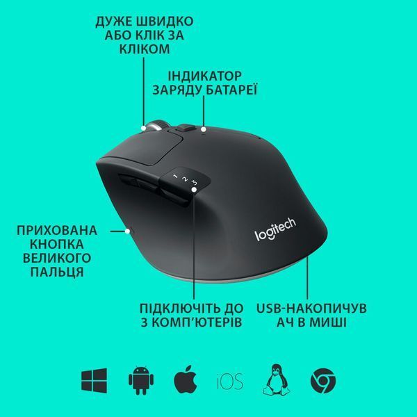 Мишка Logitech M720 Triathlon (910-004791) 910-004791 фото