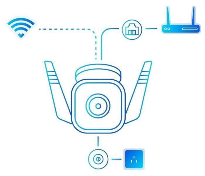 IP-камера TP-LINK Tapo C310 3MP N300 1xFE microSD внешняя TAPO-C310 фото