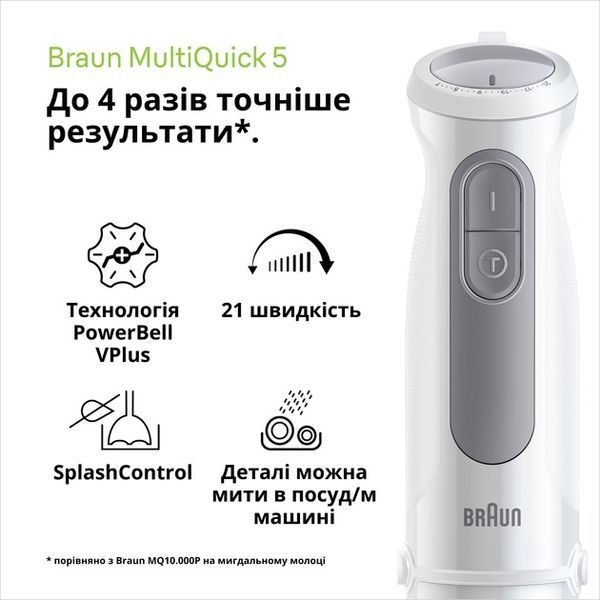 Блендер Braun MQ 50236 MWH MQ50236MWH фото