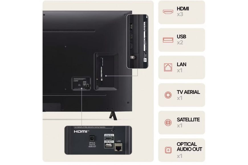 Телевізор 50" LG 50NANO82 50NANO82 фото