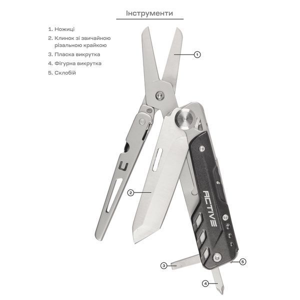 Мультитул Active Eddie (GHK12) GHK12 фото