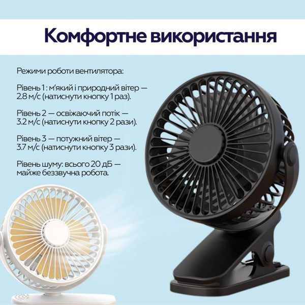 Вентилятор XoKo XK-P6-WH XK-P6-WH фото