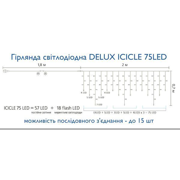 Гірлянда Delux ICICLE 100LED 2x0.7 м Жовтий flash Білий/Чорний IP44 (90015182) 90015182 фото