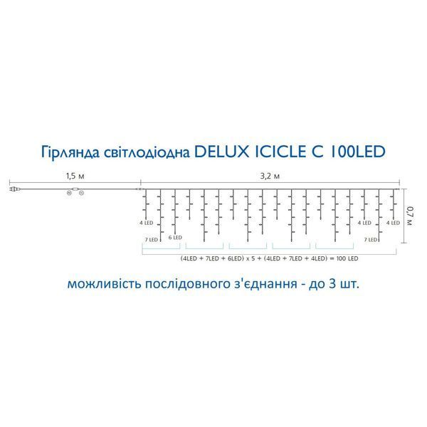 Гірлянда Delux ICICLE 100 LED C 3.2х0.7 м Мульти/Прозорий IP20 (90015254) 90015254 фото