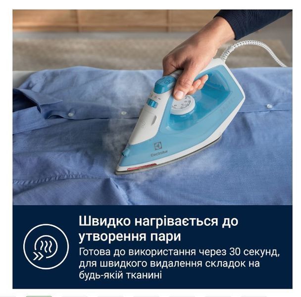 Утюг Electrolux E5SI2-4CB E5SI2-4CB фото