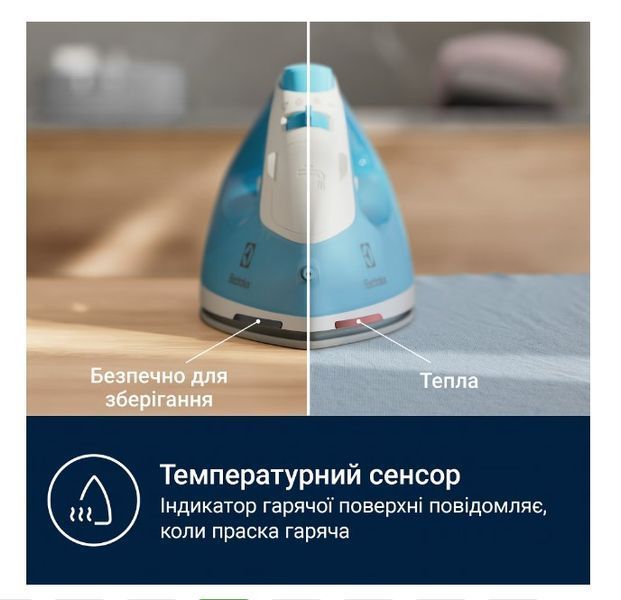Утюг Electrolux E5SI2-4CB E5SI2-4CB фото