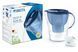 Фільтр-глечик Brita Marella XL Memo MXPro 3.5л (2л очищеної води) з фільтр-картриджем, білий 1052780 фото 6