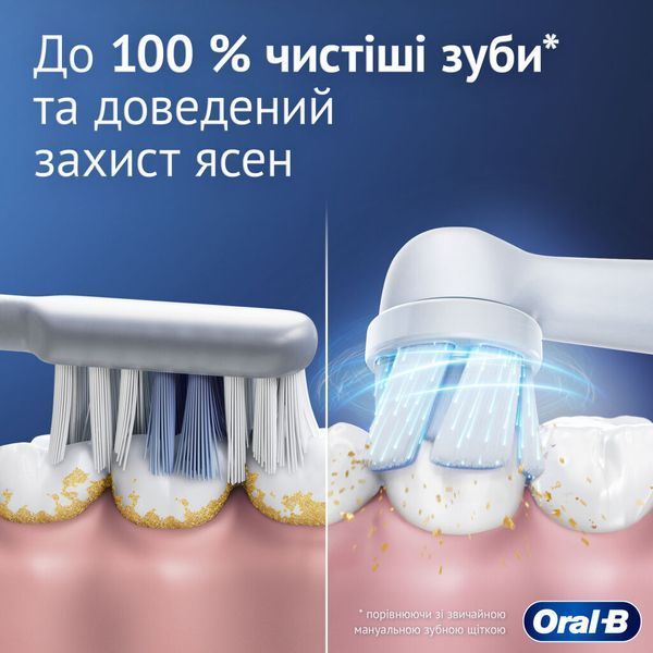 Електрична зубна щітка Oral-B Series 2 iOS2.1C9.1CK типу 3770+дорожній чохол (8700216868785) 8700216868785 фото