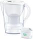 Brita Фильтр-кувшин Marella Memo MXPro 2.4л (1.4л очищенной воды) белый 1052789 фото 1