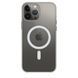 Накладка Apple Clear Case 1:1 для iPhone 13 Pro с MagSafe (ACC13PRO) ACC13PRO фото 2