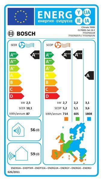 Кондиціонер Bosch Climate 7000i 25м2 інвертор 9000BTU 2.6кВт A+++/A+++ -30&deg;С Wi-Fi R32 білий (7733703119) 7733703119 фото