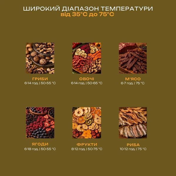 Сушарка для фруктів Sumato SU-04FD02 SU-04FD02 фото