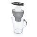 Brita Фильтр-кувшин Marella Memo MXPro 2.4л (1.4л очищенной воды) графит 1052794 фото 3