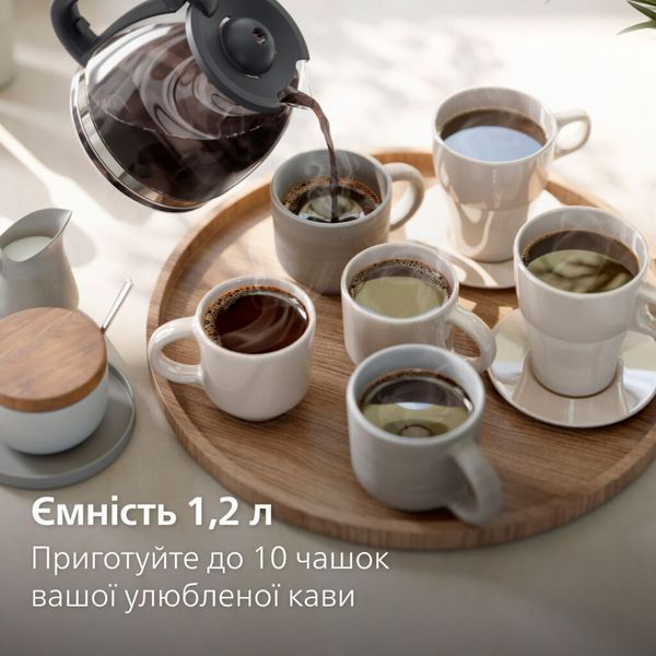 Кавоварка крапельна Philips HD7430/90 HD7430/90 фото