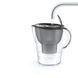 Фільтр-глечик Brita Marella Memo MXPro 2.4л (1.4л очищеної води) з фільтр-картриджем 3шт, графіт 1052796 фото 4