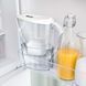 Фільтр-глечик Brita Marella Memo MXPro 2.4л (1.4л очищеної води) з фільтр-картриджем 3шт, графіт 1052796 фото 6