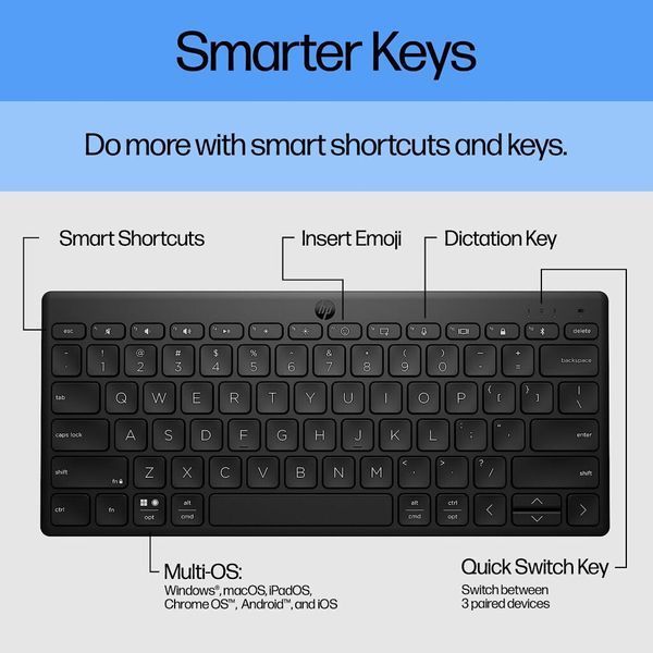 Клавіатура HP 350 Compact Multi-Device Bluetooth UA Black (692S8AA) 692S8AA фото