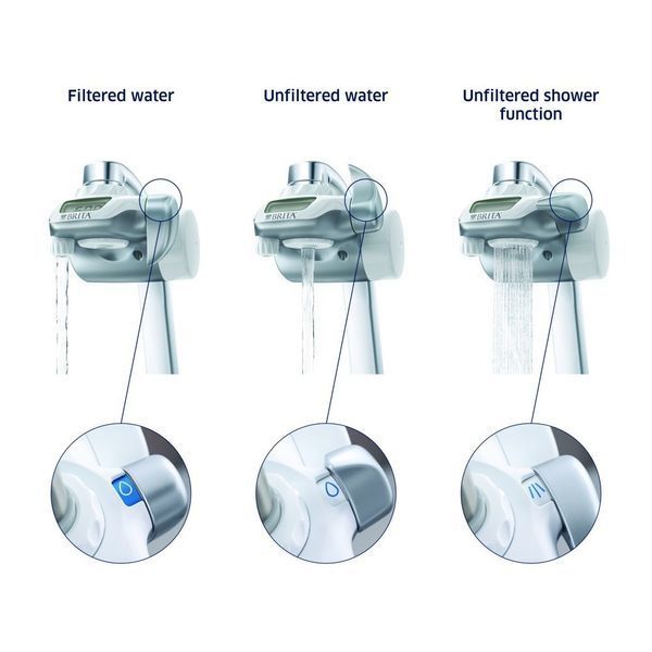 Фільтр проточний Brita ON TAP V System, 4 ступені фільтрації, монтаж на кран. 1052068 фото