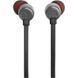 Навушники JBL Tune 310C USB-C Black (JBLT310CBLK) JBLT310CBLK фото 3