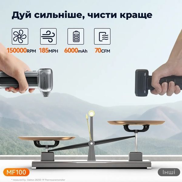 Вентилятор Wolfbox MF100 MF100 фото