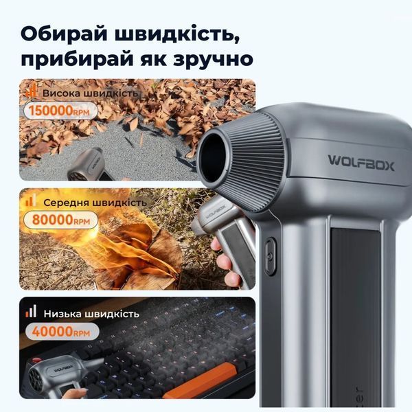 Вентилятор Wolfbox MF100 MF100 фото