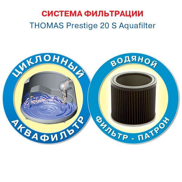 Пилосос миючий Thomas Prestige 20S Aquafilter (788103) 788103 фото