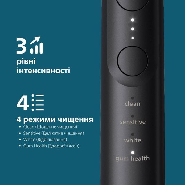 Электрическая зубная щетка Philips HX7421/01 HX7421/01 фото