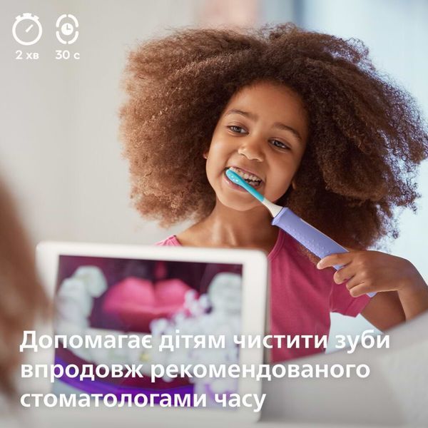 Электрическая зубная щетка Philips HX6322/12 HX6322/12 фото