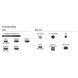 Телевизор Philips 48OLED769/12 48OLED769/12 фото 6