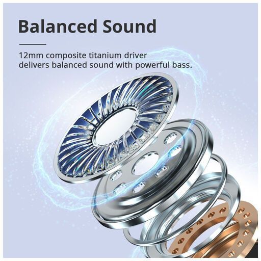 Навушники Tronsmart Sounfii R4 Black (1096447) 1096447 фото