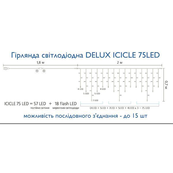Гірлянда Delux ICICLE 100LED 2x0.7 м Жовтий flash Білий/Білий IP44 (90015181) 90015181 фото